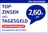 Zinsen fr Neukunden bei der Credit Europe