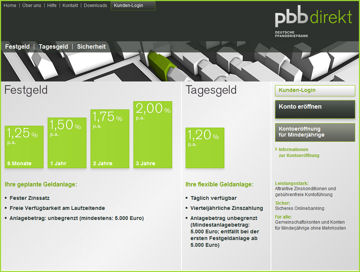 pbb direkt - tagesgeld