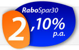 RaboSpar30