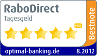 Testsiegel RaboBank zum Tagesgeld