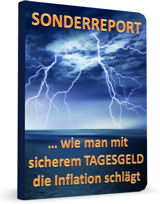 Sonderreport Tagesgeld und Inflation